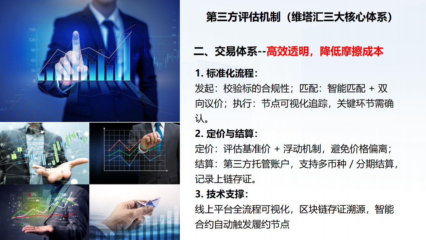 维塔汇方案（内部培训版）_28.png