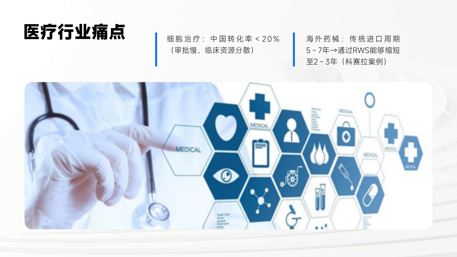 乐城成果转化中心项目(0813)_04.png