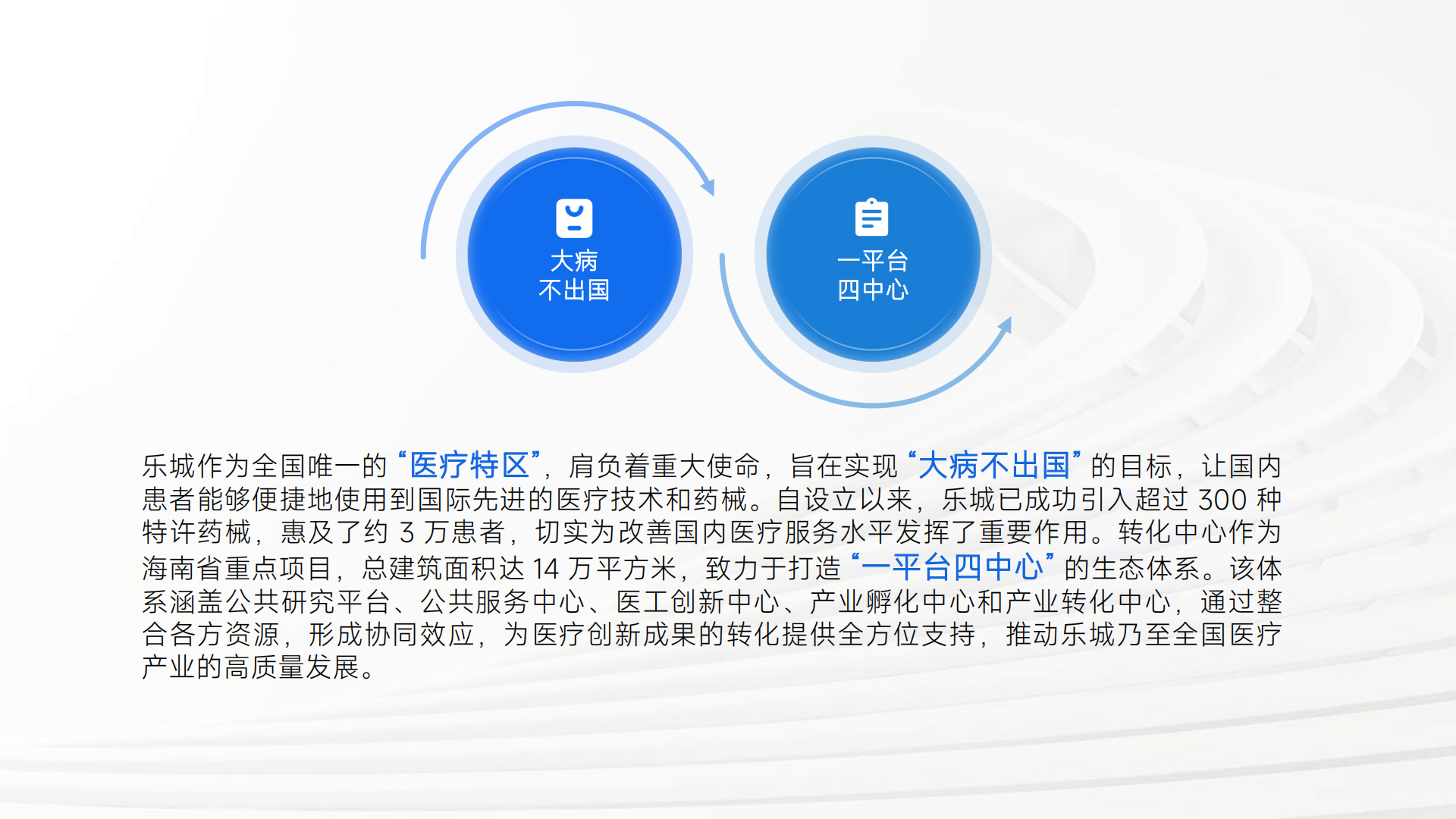 乐城成果转化中心项目(0813)_06.png