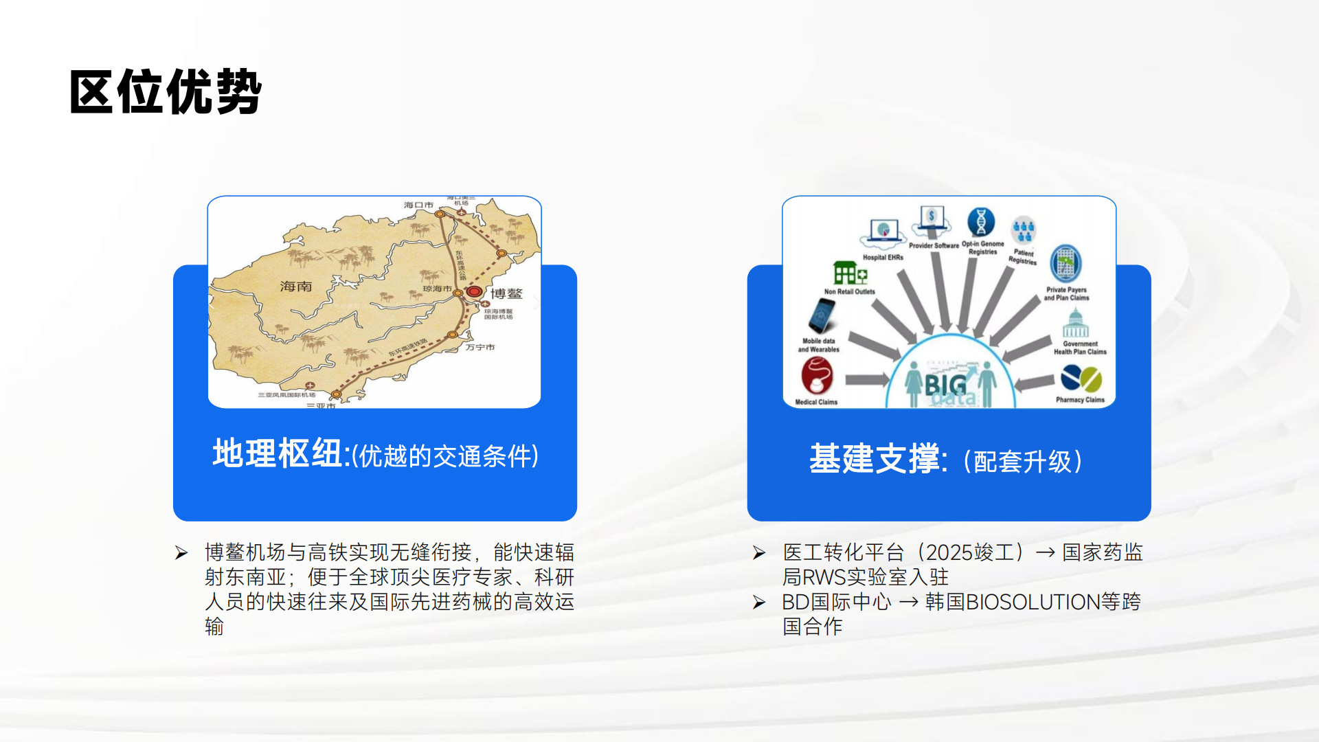 乐城成果转化中心项目(0813)_05.png