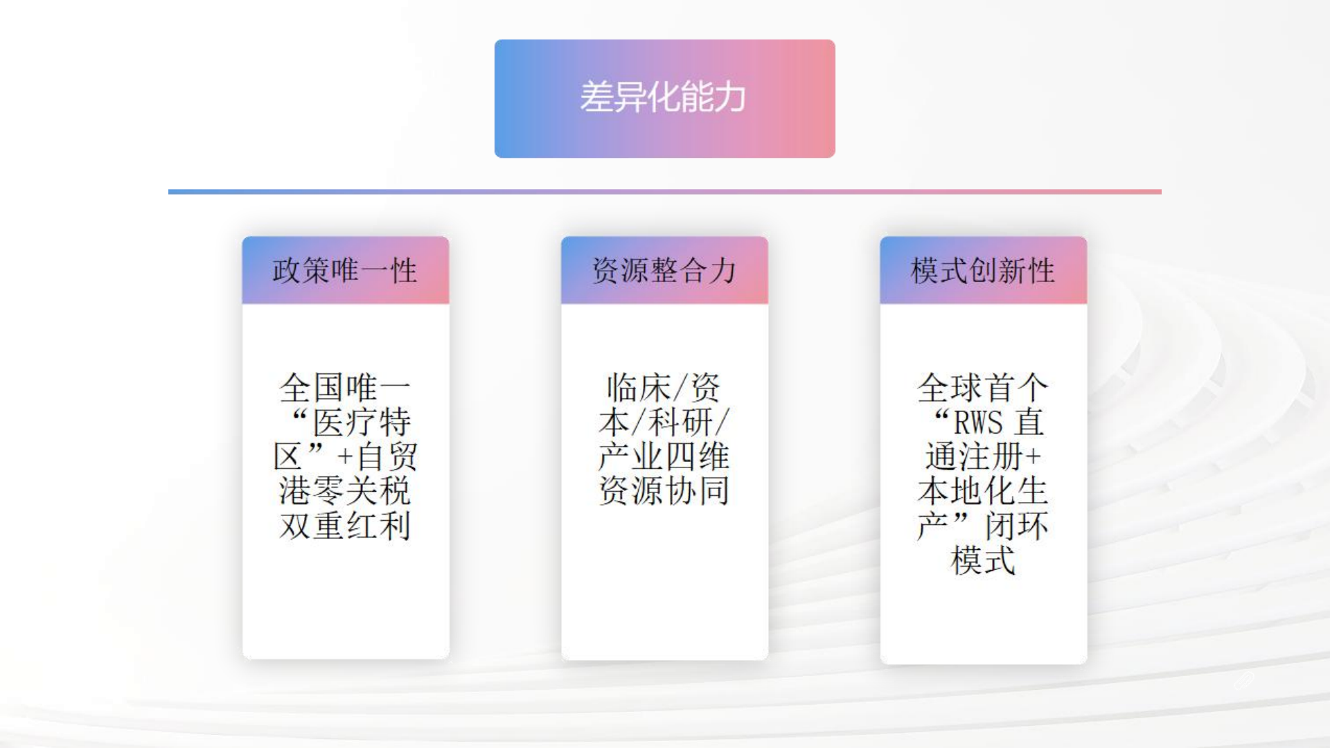 乐城成果转化中心项目(0813)_15.png