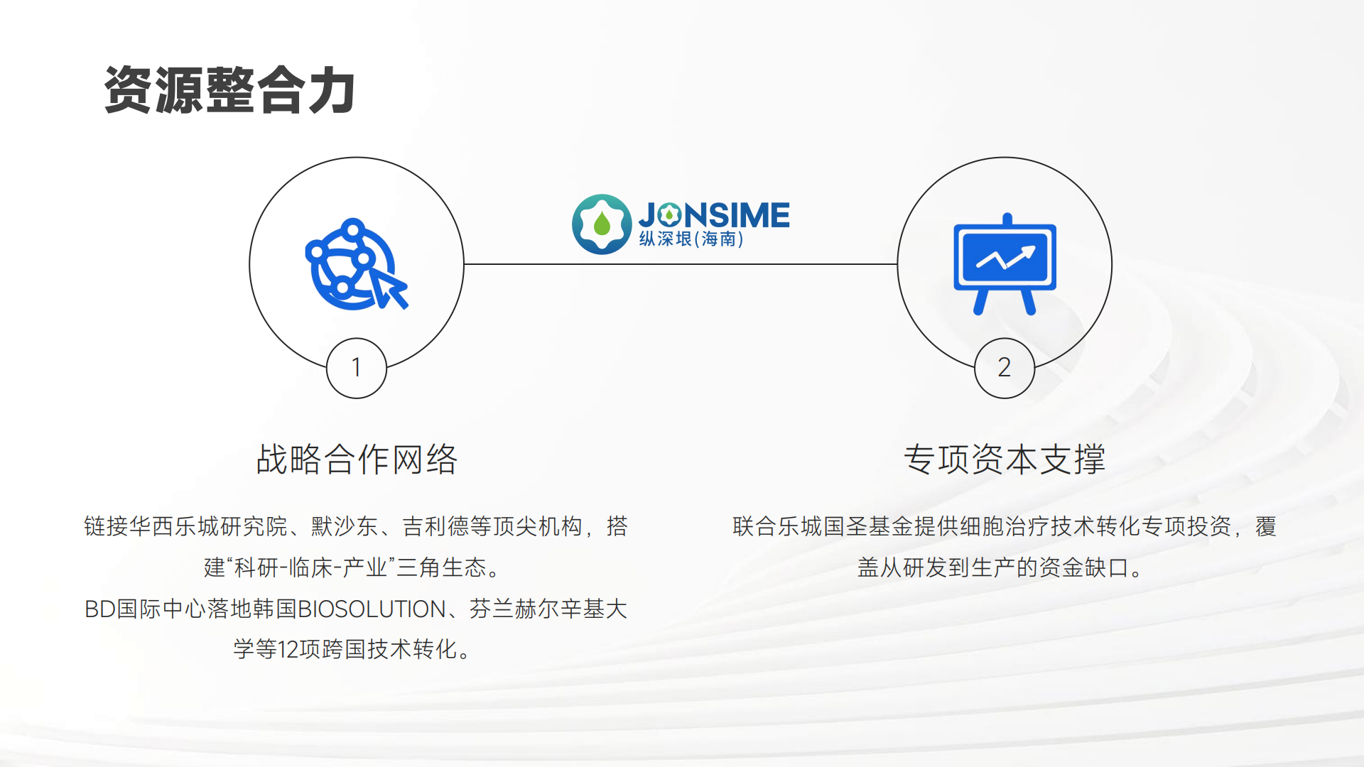 乐城成果转化中心项目(0813)_17.png