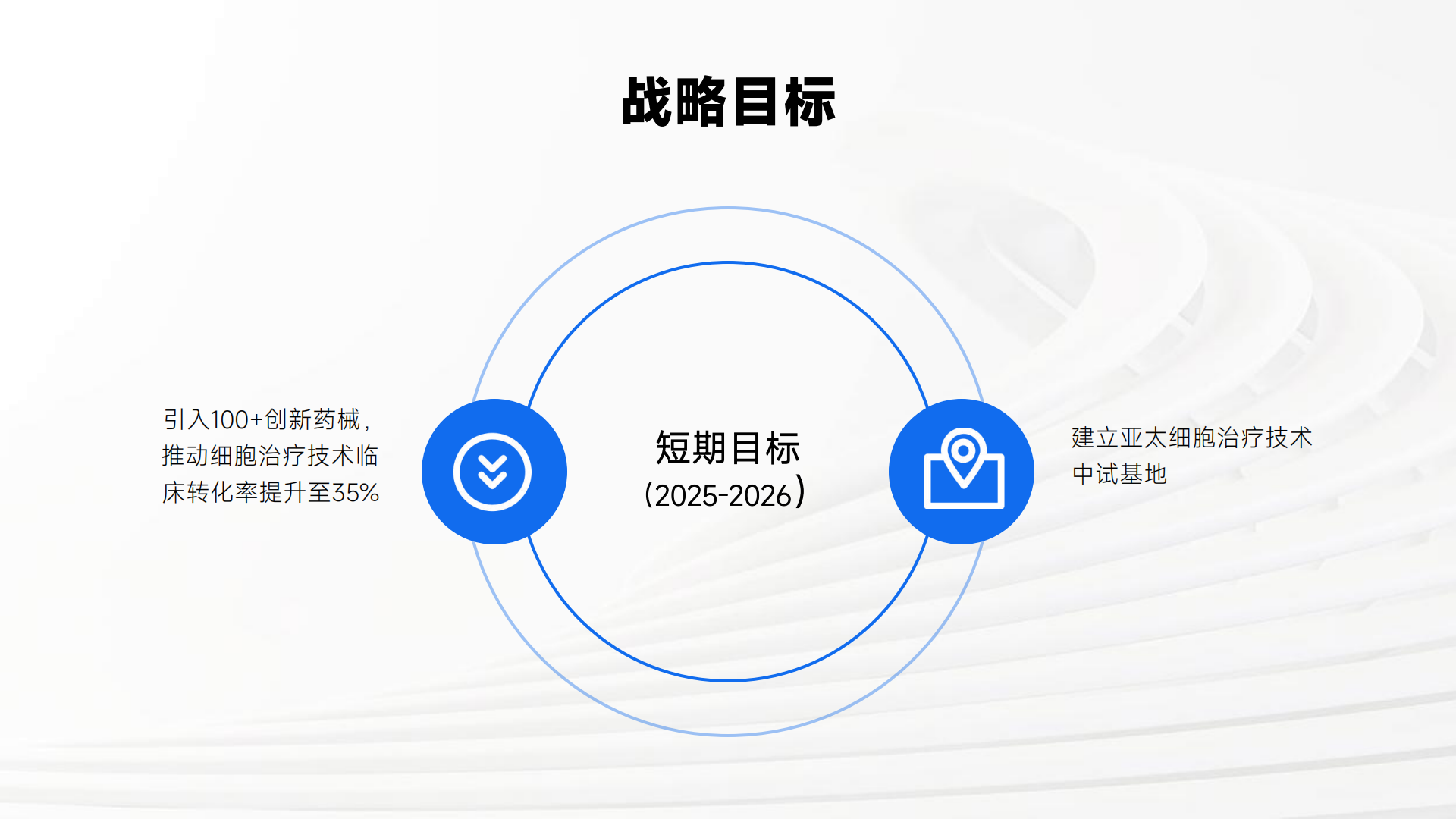 乐城成果转化中心项目(0813)_25.png