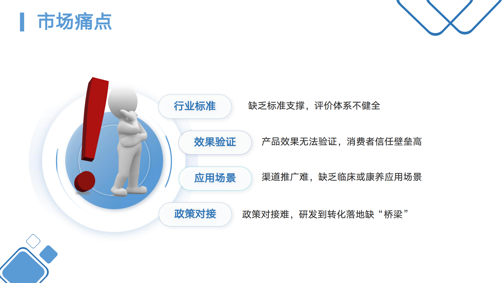 稳态医学评测与转化平台介绍v6-0816(1)_09.png