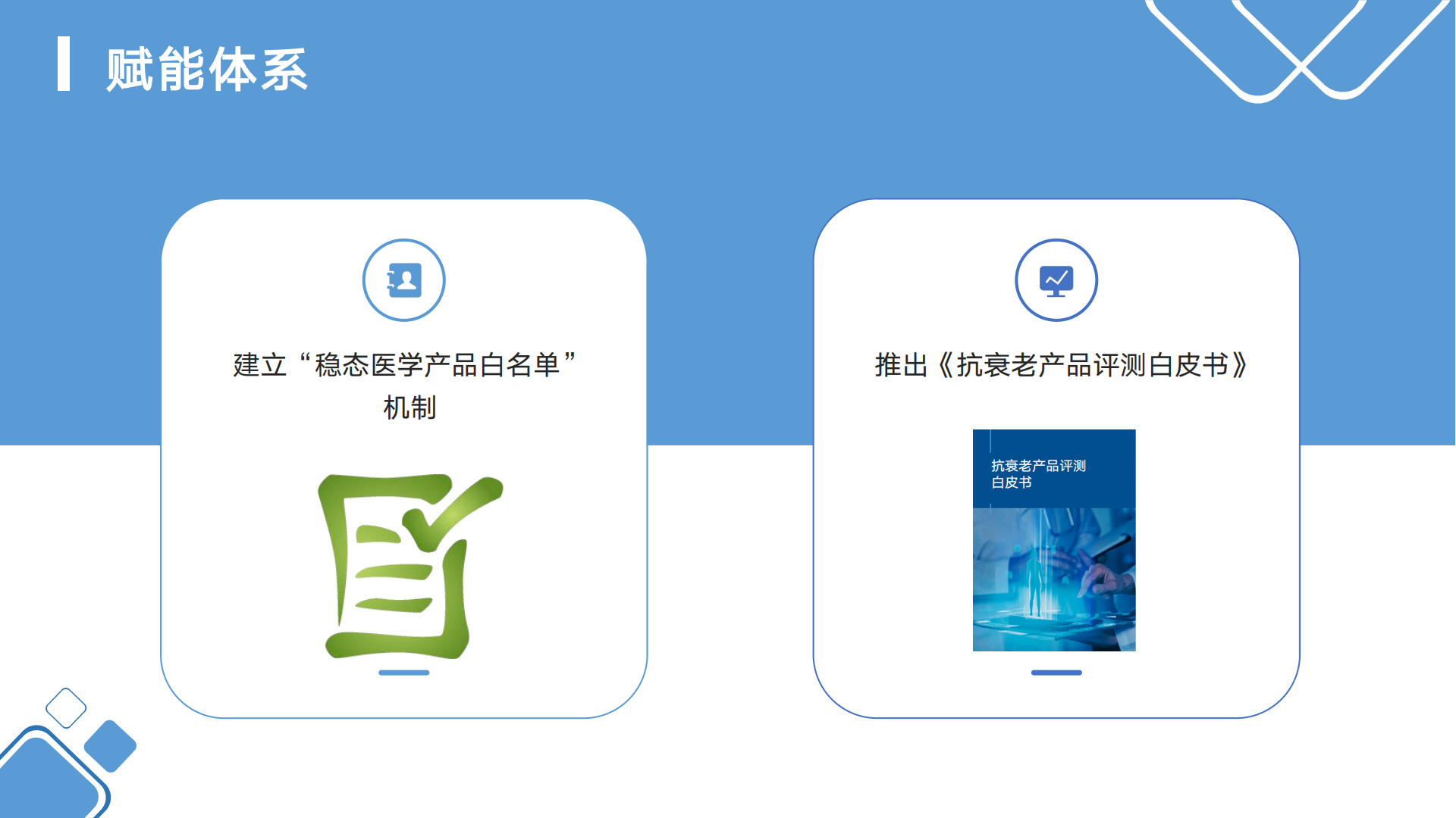 稳态医学评测与转化平台介绍v6-0816(1)_21.png