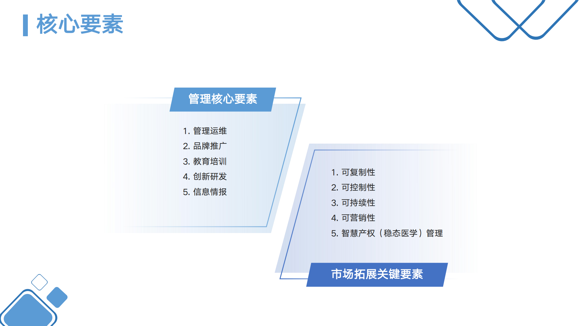 稳态医学评测与转化平台介绍v6-0816(1)_24.png