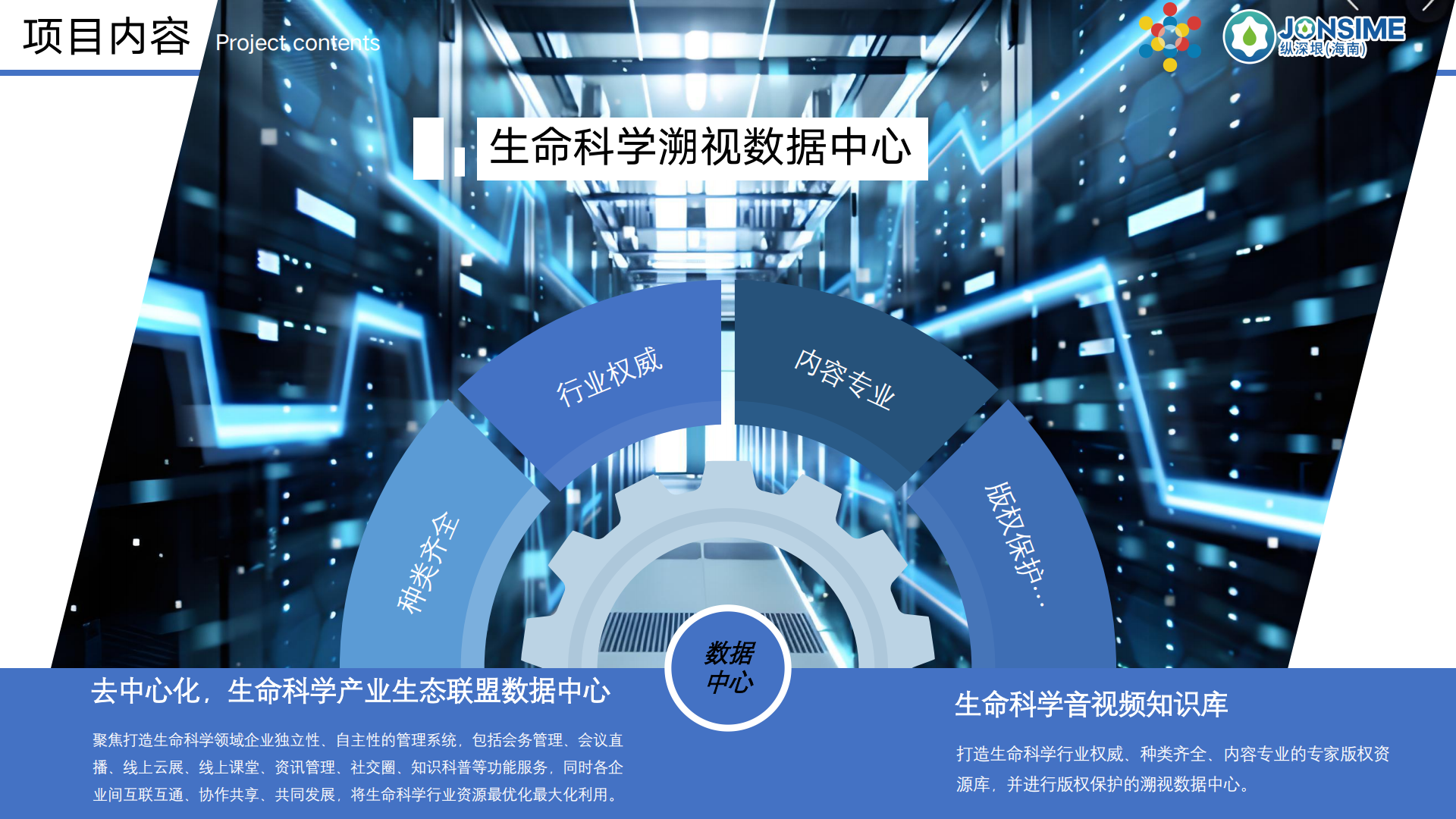 万泉河计划项目介绍_11.png