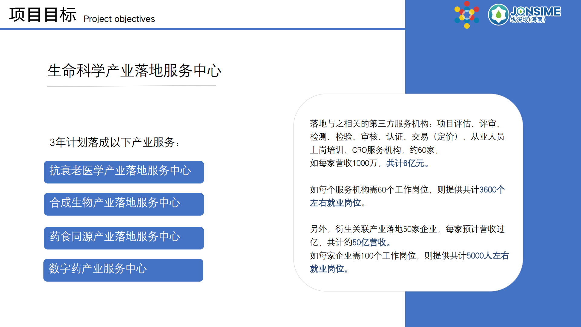 万泉河计划项目介绍_16.png