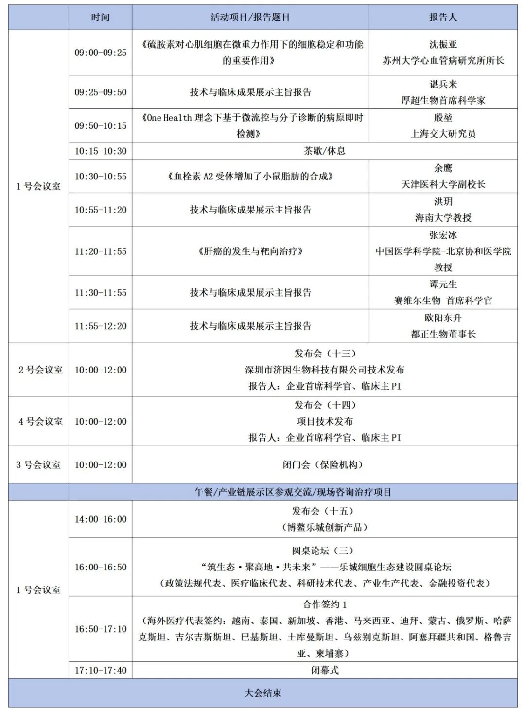 细胞年会·2025年度盛典大会通知(第三轮)_含招商方案(1)_09.png